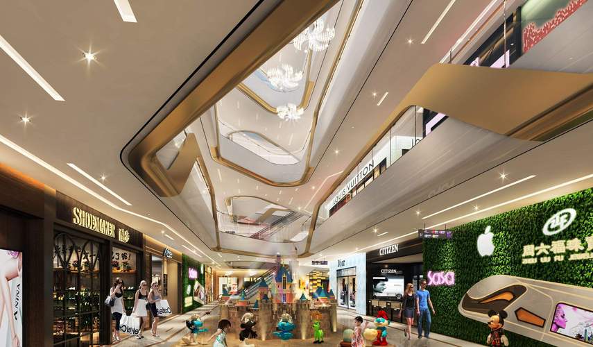物业管理市场调研工作购物中心工程与物业管理实务之四